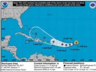  ??  ?? Irma est passé plus au sud que sur cette prévision émise par la NOAA début septembre.