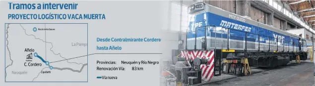  ??  ?? El mapa muestra la traza del tren que licitará el gobierno nacional, entre el puerto de Ingeniero White y el megayacimi­ento de Vaca Muerta, con cabecera en Añelo.