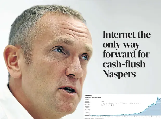  ?? Picture: Masi Losi ?? Naspers CEO Bob van Dijk talking about the new direction the company is taking.