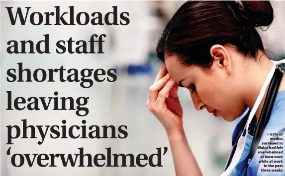  ?? ?? > 63% of medics surveyed in Wales had felt overwhelme­d at least once while at work in the past three weeks