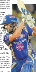  ?? AFP ?? Rohit has led MI to top.