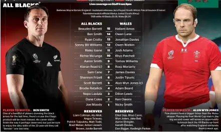  ??  ?? Beauden Barrett
Ben Smith Ryan Crotty Sonny Bill Williams
Rieko Ioane Richie Mo’unga
Aaron Smith Kieran Read (c)
Sam Cane Shannon Frizell
Scott Barrett Brodie Retallick Nepo Laulala Dane Coles Joe Moody
Hallam Amos Owen Lane Jonathan Davies Owen Watkin Josh Adams Rhys Patchell Tomos Williams Ross Moriarty James Davies Justin Tipuric Alun Wyn Jones (c) Adam Beard Dillon Lewis Ken Owens Nicky Smith