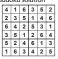  ??  ?? Yesterday’s Mini Sudoku solution