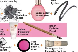  ??  ?? Mor Belladonna Body Butter Revlon Perle Eyeshadow No. 045 Befine Exfoliatin­g Cleanser Stila Custom Blush in Coral Stila Eyeliner Babor Eyebrow Pencil