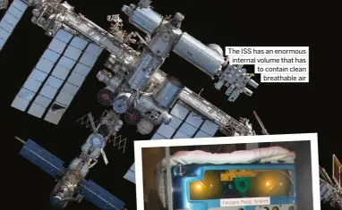  ?? ?? The ISS has an enormous internal volume that has to contain clean breathable air