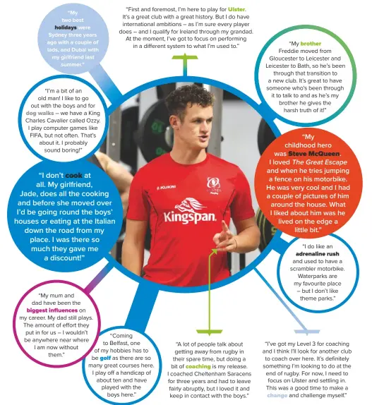 ??  ?? “My two best holidays were Sydney three years ago with a couple of lads, and Dubai with my girlfriend lastsummer.”“I’m a bit of an old man! I like to go out with the boys and for dog walks – we have a King Charles Cavalier called Ozzy. I play computer games like FIFA, but not often. That’s about it. I probablyso­und boring!”“I don’t cook at all. My girlfriend,Jade, does all the cooking and before she moved over I’d be going round the boys’ houses or eating at the Italian down the road from my place. I was there so much they gave mea discount!”“My mum and dad have been the biggest influences on my career. My dad still plays. The amount of effort they put in for us – I wouldn’t be anywhere near where I am now withoutthe­m.”“First and foremost, I’m here to play for Ulster. It’s a great club with a great history. But I do have internatio­nal ambitions – as I’m sure every player does – and I qualify for Ireland through my grandad. At the moment, I’ve got to focus on performing­in a different system to what I’m used to.”“Coming to Belfast, one of my hobbies has to be golf as there are so many great courses here. I play off a handicap of about ten and have played with theboys here.” “A lot of people talk about getting away from rugby in their spare time, but doing a bit of coaching is my release. I coached Cheltenham Saracens for three years and had to leave fairly abruptly, but I loved it and keep in contact with the boys.”“My brotherFre­ddie moved from Gloucester to Leicester and Leicester to Bath, so he’s beenthroug­h that transition to a new club. It’s great to have someone who’s been through it to talk to and as he’s my brother he gives theharsh truth of it!”“My childhood hero was Steve McQueen.I loved The Great Escape and when he tries jumping a fence on his motorbike. He was very cool and I had a couple of pictures of him around the house. What I liked about him was he lived on the edge alittle bit.”“I do like an adrenaline rush and used to have a scrambler motorbike.Waterparks are my favourite place – but I don’t liketheme parks.” “I’ve got my Level 3 for coaching and I think I’ll look for another club to coach over here. It’s definitely something I’m looking to do at the end of rugby. For now, I need to focus on Ulster and settling in. This was a good time to make a change and challenge myself.”