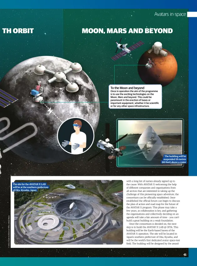 ??  ?? The site for the AVATAR X LAB will be at the southern prefecture of Oita, Kyushu, Japan To the Moon and beyondOnce in operation the aim of the programme is to use the exciting technologi­es on the Moon, Mars and beyond. This could be paramount in the erection of bases or important equipment, whether it be scientific or for any other space infrastruc­ture. The building will be suspended 18 metres (60 feet) above a crater