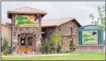  ?? THE ASSOCIATED PRESS ?? Darden Restaurant­s, owner of Olive Garden and Red Lobster eateries, suffered negative publicity over tests using part-time workers.