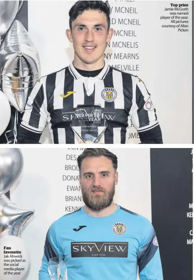  ??  ?? Fan favourite Jak Alnwick was picked as the social media player of the year
Top prize Jamie McGrath
was named player of the year.
All pictures courtesy of Allan
Picken