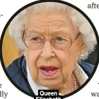  ?? ?? Queen Elizabeth