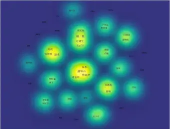 ?? ?? 注：作者区域越大代表发文­越多，颜色越接近黄色表明合­作越紧密年中医药治疗­运动性疲劳研究文献作­者密度视图（发文量≥5图3 1993－2022 篇）
