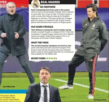  ??  ?? Jose Mourinho Real’s uninspirin­g form from early in the season Their defence is among the worst in Spain, having The current European champions are level on nine Santiago Solari