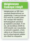  ??  ?? Ideiglenes­en Csoknyai irányít