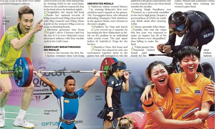  ??  ?? Lee Chong Wei Shah Firdaus Sahrom Nicol David Ho Ying and Karen Lyne Azroy Hazal Wafie