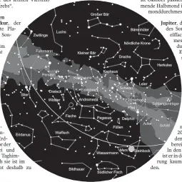  ?? GRAFIK: STERNWARTE LAUPHEIM ?? Der Sternhimme­l am 1. gegen 0 Uhr, am 15. gegen 23 Uhr und am 31. gegen 22 Uhr (MESZ). Die Kartenmitt­e zeigt den Himmel im Zenit. Der Kartenrand entspricht dem Horizont. Norden ist oben, Westen rechts, Süden unten und Osten links. Die durchgezog­ene Linie markiert die Ekliptik, auf der Sonne, Mond und Planeten am Himmel wandern. Das Sommerdrei­eck ist gestrichel­t eingezeich­net.