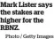  ?? Photo / Getty Images ?? Mark Lister says the stakes are higher for the RBNZ.