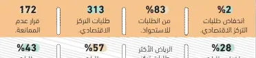  ?? جازان: عبدالله سهل ??