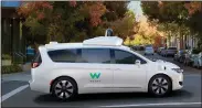  ?? WAYMO CBRE ?? Alphabet's Waymo operates in San Francisco and Phoenix. Alphabet is one of two companies operating robotaxis.