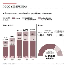  ?? INFOGRÁFIC­O/ESTADÃO ??