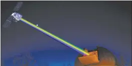 UH astronomer­s part of NASA’s $19.5M artificial star mission - PressReader