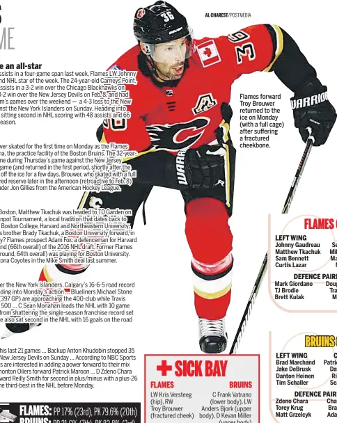  ??  ?? Flames forward Troy Brouwer returned to the ice on Monday (with a full cage) after suffering a fractured cheekbone. AL ChAREST/Postmedia