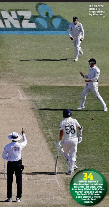  ?? AP ?? It’s all over: Broad is trapped lbw by Wagner