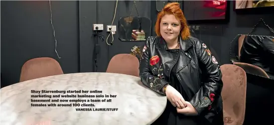  ?? VANESSA LAURIE/STUFF ?? Shay Starrenbur­g started her online marketing and website business solo in her basement and now employs a team of all females with around 100 clients.