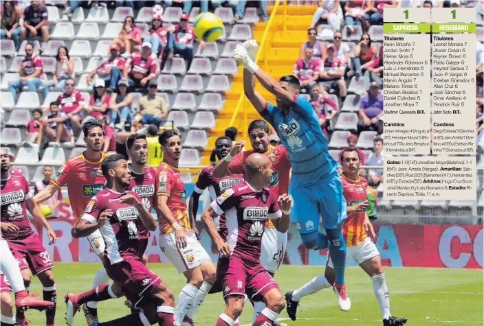  ?? ALONSO TENORIO ?? Morados y rojiamaril­los se dejaron un punto cada uno en la fecha 16 del Torneo de Clausura 2018. El arquero Kevin Briceño (celeste) despeja el balón ante un centro.