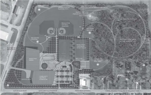  ?? [SUBMITTED] ?? The Township of Wellesley is asking for the community’s input on a revised conceptual drawing for a new park in the town of Wellesley. The drawing, created by the student team at Fanshawe College in London, is only a rough outline of the types of...