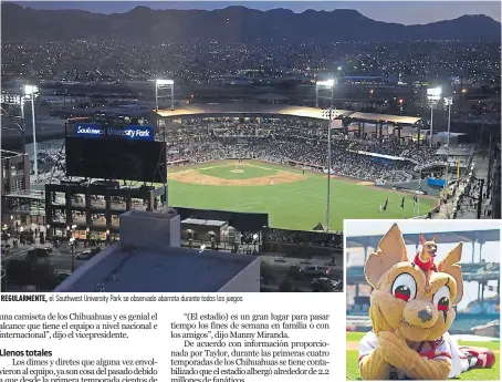  ??  ?? RegulaRmen­te, el Southwest University Park se observado abarrota durante todos los juegos la mascota ‘Chico’ ha ganado el corazón de niños y adultos