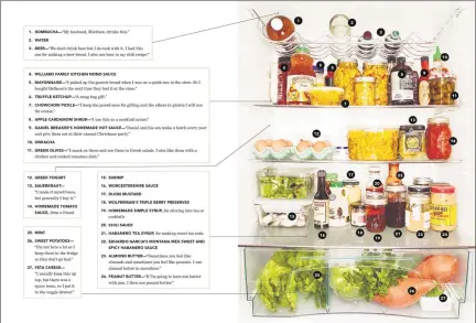  ?? Carrie Solomon ?? Here’s what is inside Carla Hall’s home refrigerat­or.