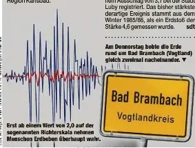Schon wieder Erdbeben im Vogtland PressReader