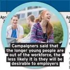  ??  ?? Campaigner­s said that the longer young people are out of the workforce, the less likely it is they will be desirable to employers