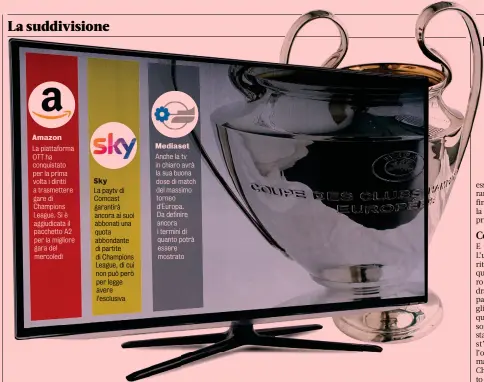  ??  ?? Gli anni dei diritti tv La trattativa per la Champions per l’Italia ha portato nel triennio 2021/24 alla conferma di Sky e Mediaset e allo sbarco di Amazon