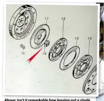  ??  ?? Above: Isn’t it remarkable how leaving out a single small part of a clutch can render it inoperativ­e? Nick is expert at working on Guzzi powertrain­s. Which is just as well