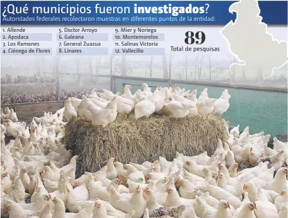  ?? ESPECIAL ?? Las autoridade­s hicieron un llamado a reportar cualquier anomalía en las granjas.