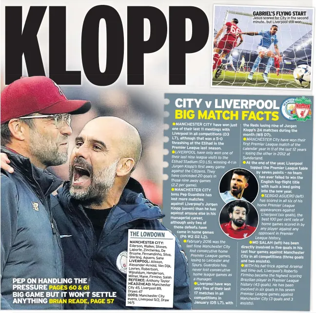  ??  ?? Jesus scored for City in the second minute.. but Liverpool still won the Reds losing nine of Jurgen Klopp’s 24 matches during the month (W8 D7).