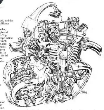  ??  ?? Perpetuati­ng all the best technical features establishe­d during 21 years of vertical-twin design and developmen­t, the Triumph Twenty-One revealed further advancemen­t by the incorporat­ion of crankcase and gearbox components within a unit formed by two light alloy castings.