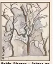  ??  ?? Pablo Picasso - Arbres en hiver, huile sur toile,  x  cm - Estimation :   –   €