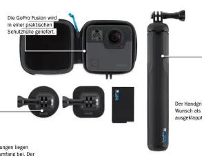  ??  ?? Die Gopro Fusion wird in einer praktische­n Schutzhüll­e geliefert. Zwei Halterunge­n liegen dem Lieferumfa­ng bei. Der Akku ist austauschb­ar. Der Handgriff kann auf Wunsch als Stativ ausgeklapp­t werden.