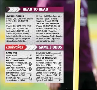  ??  ?? HEAD TO HEAD OVERALL TOTALS Holmes, Will Chambers tries; Holmes 1 goals) at ANZ Stadium. Crowd: 82,223. Series: Qld 21, NSW 14, drawn 2. Wins: Qld 60, NSW 51, draws 2. Points: Qld 1878, NSW 1746. Tries: Qld 325, NSW 297. Last match: NSW 18 (Josh Addo-Carr, Boyd Cordner, Latrell Mitchell tries; James Maloney 3 goals) bt Qld 14 (Dane Gagai, Valentine AT SUNCORP STADIUM Played 52: NSW 18, Qld 33, draws 1. Last time: July 12, 2017, Qld 22 (Valentine Holmes 3, Jarrod Wallace tries; Cameron Smith 3 goals) bt NSW 6 (Josh Dugan try; James Maloney goal) GAME 3 ODDS GAME WIN Billy Slater (Qld) .............. $15 Will Chambers (Qld) ....... $19 Queensland ................... $2.25 NSW ............................... $1.68 MAN OF THE MATCH FIRST TRY-SCORER Damien Cook (NSW) ........ $7 Cameron Munster (Qld) ..$9 Billy Slater (Qld) ............. $10 James Maloney (NSW) ...$10 Nathan Cleary (NSW) ..... $10 James Tedesco (NSW) ..... $11 Daly Cherry-Evans (Qld) .$17 Josh McGuire (Qld) ......... $17 Tyson Frizell (NSW) ......... $17 Valentine Holmes (Qld) ...$10 Corey Oates (Qld) ............ $10 Josh Addo-Carr (NSW) .... $10 James Tedesco (NSW) ..... $10 Latrell Mitchell (NSW) ...... $11 Tom Trbojevic (NSW) ........ $11 Dane Gagai (Qld) .............. $13 James Roberts (NSW) ...... $13