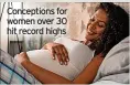  ?? ?? Conception­s for women over 30 hit record highs