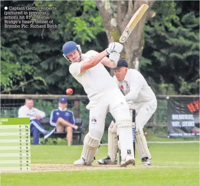  ??  ?? ● Captain Gethin Roberts (pictured in previous action) hit 81 in Menai Bridge’s heavy defeat of Brymbo Pic: Richard Birch