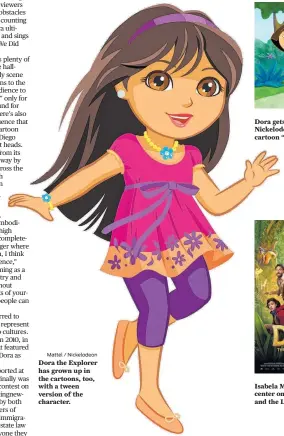 ?? Mattel / Nickelodeo­n ?? Dora the Explorer has grown up in the cartoons, too, with a tween version of the character.