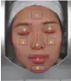  ??  ?? （d）皮肤 ROI 分割算法的面部 ROI 划分