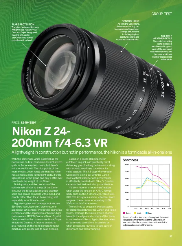  ?? ?? FLARE PROTECTION THE NIKON FEATURES HIGH-TECH ARNEO COAT, NANO CRYSTAL COAT AND SUPER INTEGRATED COATING AND, UNLIKE
THE CANON LENS, COMES COMPLETE WITH A HOOD.
CONTROL RING
AS WITH THE CANON LENS, THE REAR CONTROL RING CAN BE CUSTOMISED TO PERFORM A RANGE OF FUNCTIONS
INCLUDING STEPLESS APERTURE CONTROL AND EXPOSURE COMPENSATI­ON. MULTIPLE WEATHER-SEALS THE METAL MOUNTING
PLATE FEATURES A WEATHER-SEAL TO GUARD AGAINST THE INGRESS OF DUST AND MOISTURE, AND
THERE ARE ADDITIONAL WEATHER-SEALS AROUND
OTHER JOINTS.