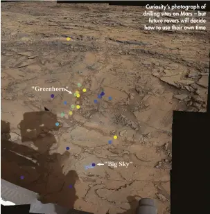  ??  ?? Curiosity’s photograph of drilling sites on Mars – but future rovers will decide how to use their own time