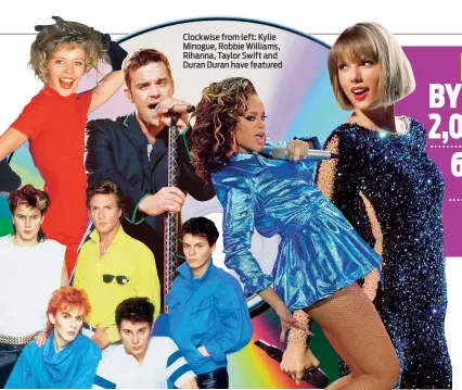  ??  ?? Clockwise from left: Kylie Minogue, Robbie Williams, Rihanna, Taylor Swift and Duran Duran have featured
