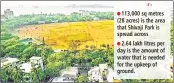  ??  ?? 113,000 sq metres (28 acres) is the area that Shivaji Park is spread across
2.64 lakh litres per day is the amount of water that is needed for the upkeep of ground.