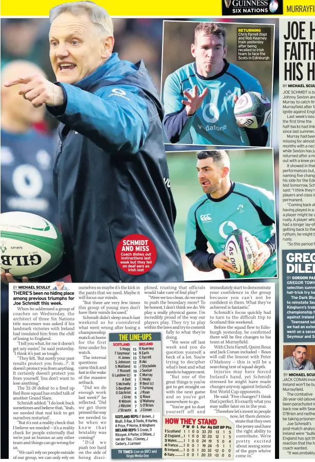  ??  ?? SCHMIDT AND MISS Coach dishes out instructio­ns last week but they fell on deaf ears as Irish lost RETURNING Chris Farrell (top) and Rob Kearney train yesterday after being recalled to Irish team to face the Scots in Edinburgh